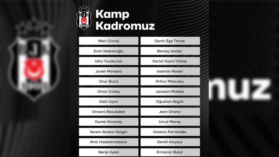 Beşiktaş’ta Tirana maçı kamp kadrosu belli oldu